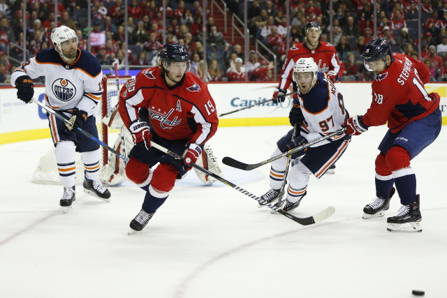 Nicklas Backstrom doing his next contract by himself. Washington Capitals cap crunch.