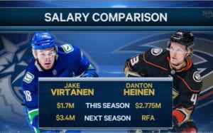 Jake Virtanen-Danton Heinen